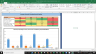 Wyndham Hotels & Resorts Inc Fundamental Analysis Excel Model