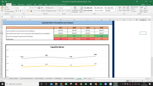 Xcel Energy Inc Fundamental Analysis Excel Model