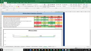 Willis Towers Watson PLC Fundamental Analysis Excel Model