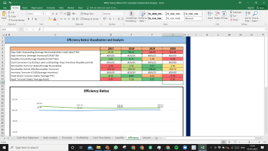 Willis Towers Watson PLC Fundamental Analysis Excel Model