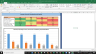 YUM! Brands Inc Fundamental Analysis Excel Model