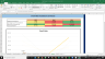 Weyerhaeuser Co Fundamental Analysis Excel Model