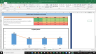 YUM! Brands Inc Fundamental Analysis Excel Model