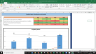 Zimmer Biomet Fundamental Analysis Excel Model