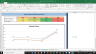 Xilinx Inc Fundamental Analysis Excel Model