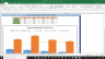 YUM! Brands Inc Fundamental Analysis Excel Model