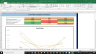 Zoetis Inc Fundamental Analysis Excel Model