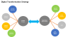 DIGITAL TRANSFORMATION  2021 TRENDS CURRENT STATISTICS ROADMAP WORK BOOK GUIDELINES OPPORTUNITIES TO THRIVE BUSINESSES