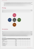 Online Cosmetic Store Business Plan