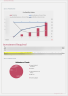 Online Cosmetic Store Business Plan