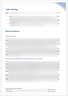 Courier Service Business Plan