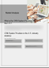 CRM Software Business Plan