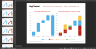 Sales Team Actuals vs Objectives Dashboard PowerPoint Template