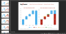 Sales Team Actuals vs Objectives Dashboard PowerPoint Template