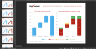 Sales Team Actuals vs Objectives Dashboard PowerPoint Template