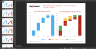 Sales Team Actuals vs Objectives Dashboard PowerPoint Template