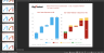 Sales Team Actuals vs Objectives Dashboard PowerPoint Template