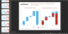 Sales Team Actuals vs Objectives Dashboard PowerPoint Template