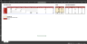 Sales Team Actuals vs Objectives Dashboard PowerPoint Template
