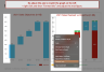 Sales Team Actuals vs Objectives Dashboard PowerPoint Template
