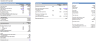 Cap Table with Derivative Instruments, Investor Returns and Charts
