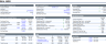 Commercial Real Estate Deal Sizer