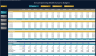 Annual Operating Plan - Actual vs Budget Template