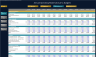 Annual Operating Plan - Actual vs Budget Template
