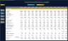 Annual Operating Plan - Actual vs Budget Template