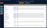 Annual Operating Plan - Actual vs Budget Template