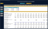 Annual Operating Plan - Actual vs Budget Template