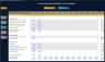 Annual Operating Plan - Actual vs Budget Template
