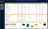 Annual Operating Plan - Actual vs Budget Template