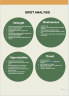 Event Management Business Plan