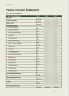 Event Management Business Plan