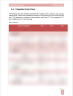 Field Service Software Business Plan
