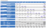 Startup Cap Table