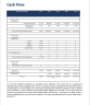 Gym Business Plan