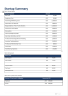 Gym Business Plan