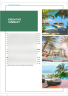 Hotel And Resort Business Plan