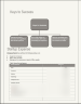 Landscape Business Plan