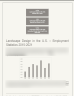 Landscape Business Plan