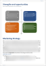 Online Medical Clinic Business Plan