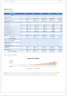 Online Medical Clinic Business Plan