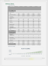 Online Flower Shop Business Plan