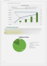 Online Flower Shop Business Plan
