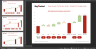 Sales Growth Contributions PowerPoint Template