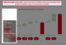 Sales Growth Contributions PowerPoint Template
