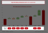 Sales Growth Contributions PowerPoint Template