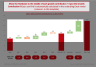 Sales Growth Contributions PowerPoint Template